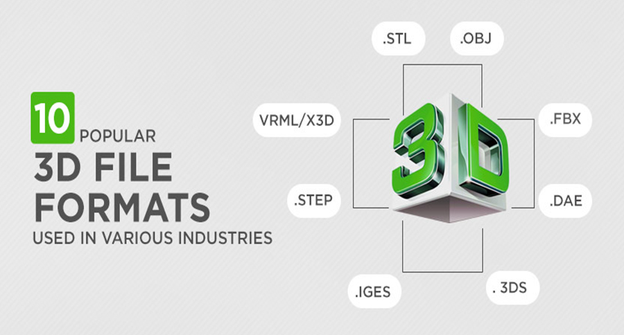 stl file format